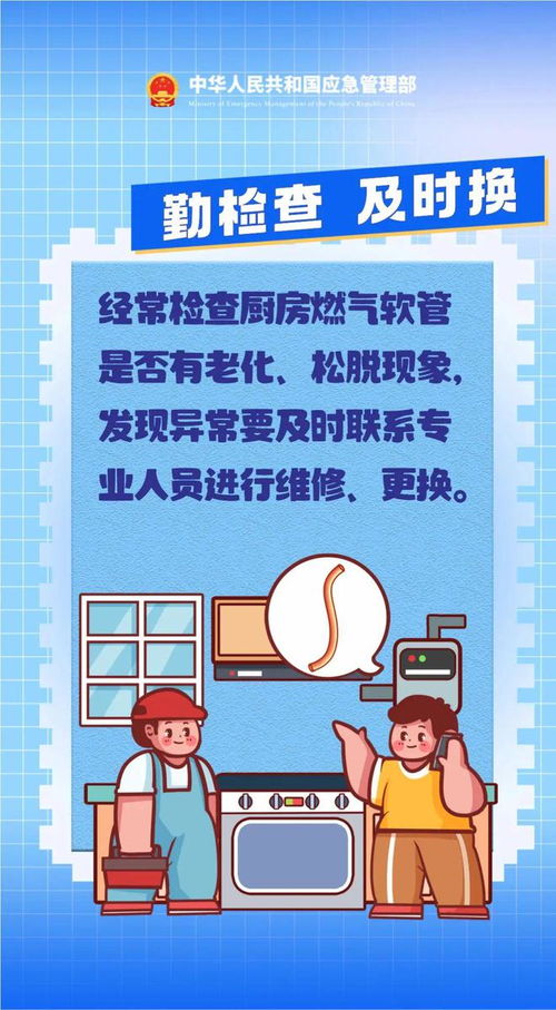 重要提醒 | 溫江區(qū)部分區(qū)域?qū)⒂?月6日至7日實(shí)施停氣，請(qǐng)用戶提前做好準(zhǔn)備