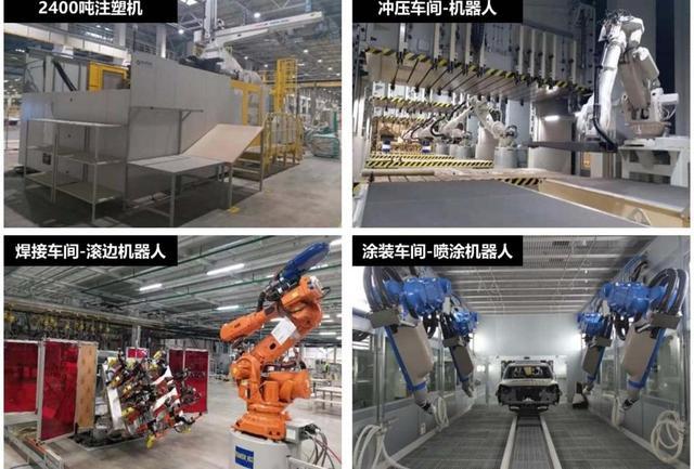 中國智造揚帆出海 長城汽車俄羅斯圖拉工廠竣工投產背后的物料搬運裝備制造新篇章